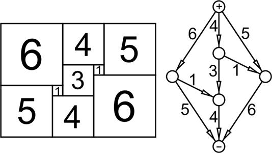 square chain [ch²] [English Survey]